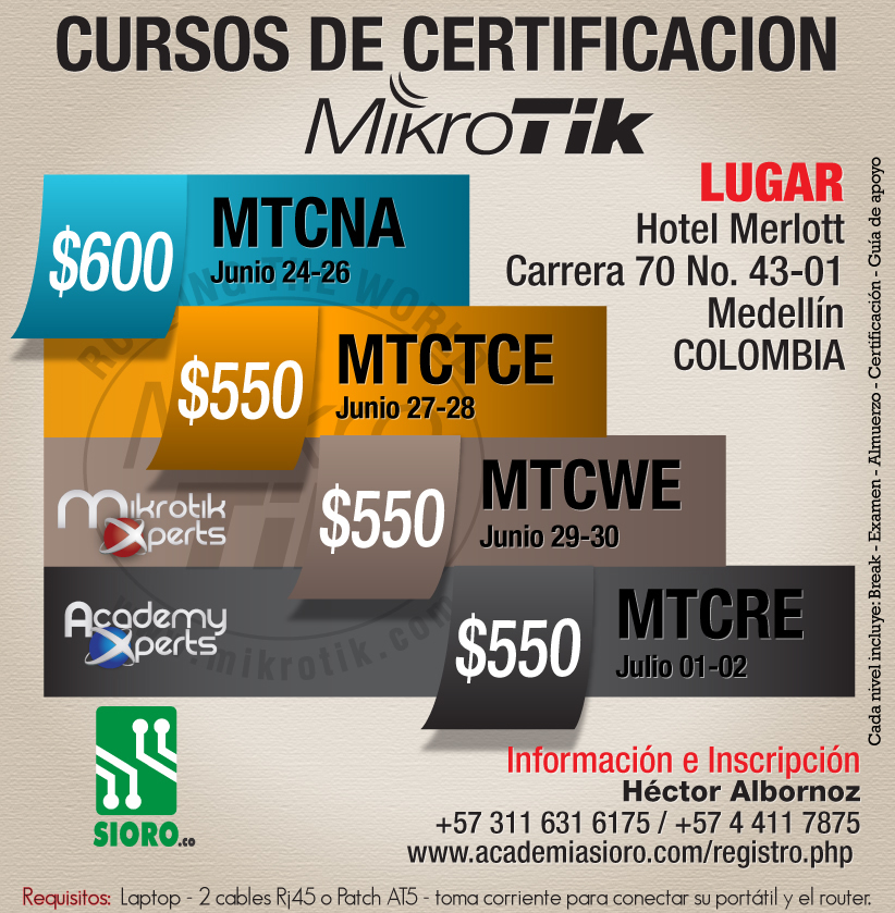 Seminarios de capacitación Mikrotik para ingenieros de red, integradores y administradores, Aprenda acerca de enrutamiento y gestión de redes cableadas e inalámbricas con Mikrotik Router OS